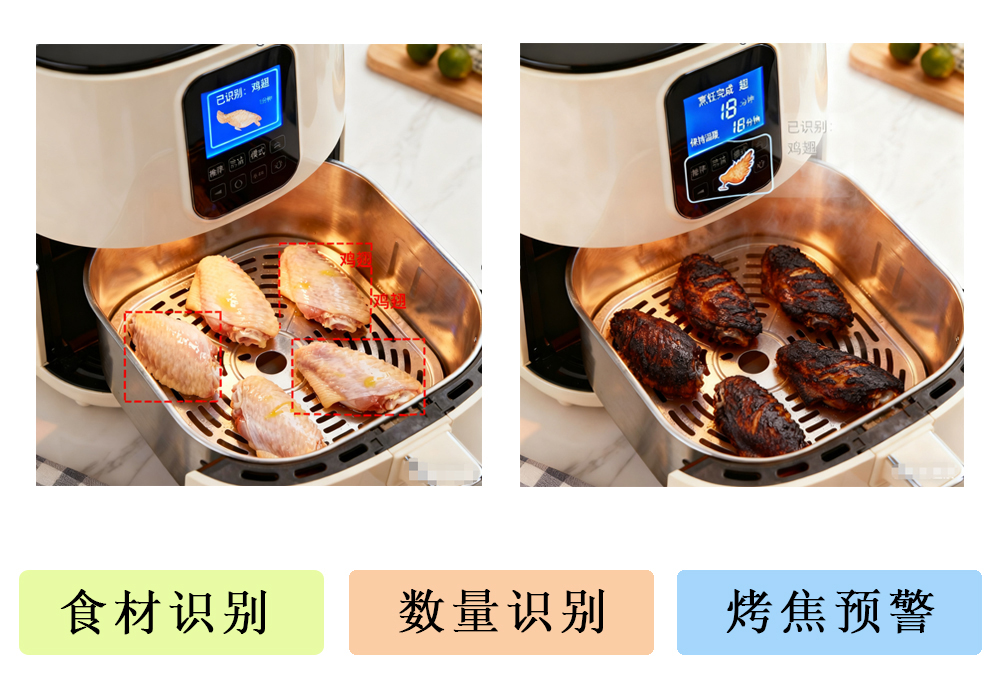 食材识别摄像头模块方案